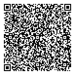 QR код "Pronto Moda Italy"