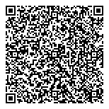 QR код "Сбербанк, ПАО"
