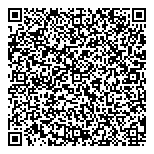 QR код "Сбербанк, ПАО"
