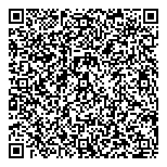 QR код "Совершенство"