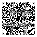 QR код "Ароматный мир"