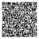 QR код "АКБ Авангард, ПАО"