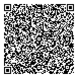 QR код "Не горюй"