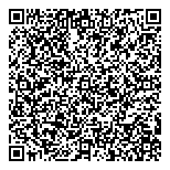 QR код "Нетвокс Лаб"