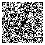 QR код "Балаклавский-Битца, ТСЖ"