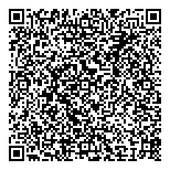 QR код "Wunderbar"