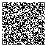 QR код "НефтеГазОптимизация, ЗАО"