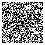 QR код "Swiss Smile"