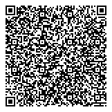 QR код "Ароматный мир"