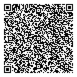 QR код "Удачный выбор"