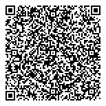 QR код "Продуктошка"