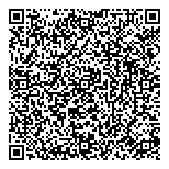 QR код "Проект Негорим"