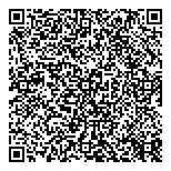 QR код "Сбербанк, ПАО"