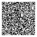 QR код "Русоценка"