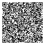 QR код "Нипылинки"