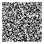 QR код "Вы лучшие"