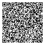 QR код "The Furnish"