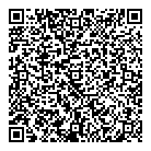 QR код "Pannello Porta"