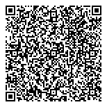 QR код "Pandora"