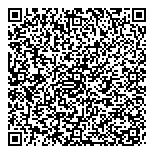 QR код "Свет Италии"