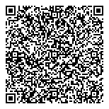 QR код "Imasterok"