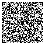 QR код "Вагнер"
