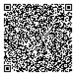 QR код "SYNERGY"