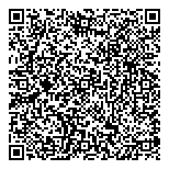 QR код "Статус права"