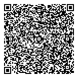 QR код "ПлакАрт"