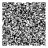 QR код "Почвоведение"