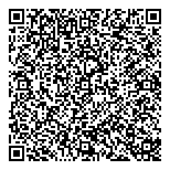 QR код "Царицынские Окна"