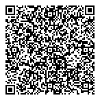 QR код "Территория NDT"