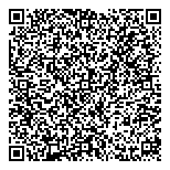 QR код "Ultimathule"