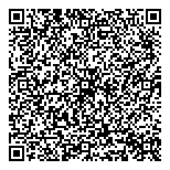 QR код "Баскин Роббинс"