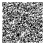 QR код "Энергия"