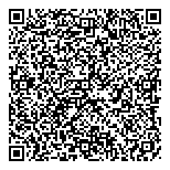 QR код "Дайвиндустрия"