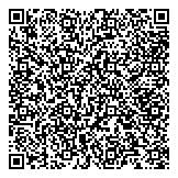QR код "Дежурные аптеки"