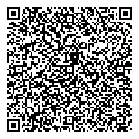 QR код "Паскаль"
