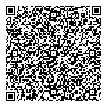 QR код "Ресурс Групп"