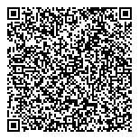 QR код "Центр СИЗ"