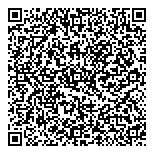QR код "Resnica.su"