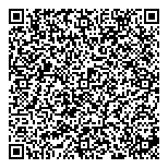 QR код "Медосмотры.ру"