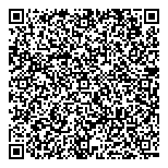 QR код "Сбербанк, ПАО"