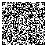QR код "Самое важное"