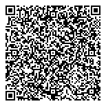 QR код "Sony Centre"