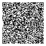 QR код "Пальчики"