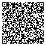 QR код "АКБ Авангард, ПАО"