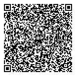 QR код "Термомарк"