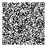 QR код "Идеальный турник"