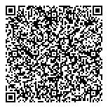 QR код "Гостломбард"